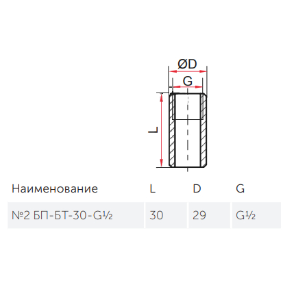 Бобышка стальная №2 БП-БТ-30 G1/2" L=30 ВР для термометра вварная Росма 00000024622 #2