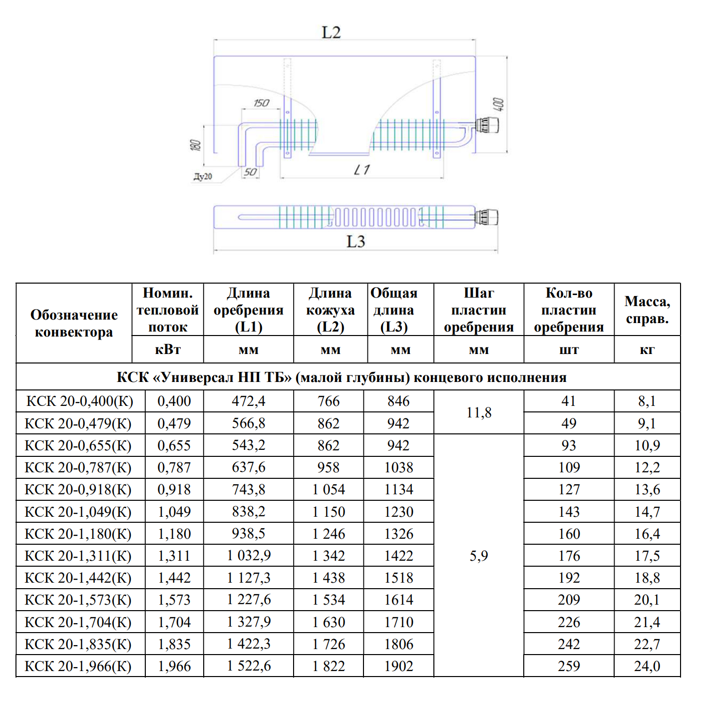 Конвектор настенный концевой Универсал ТБ НП КСК 20 (малой глубины) 0.4кВт ниж/п НР 3/4" прав ТЗПО #3