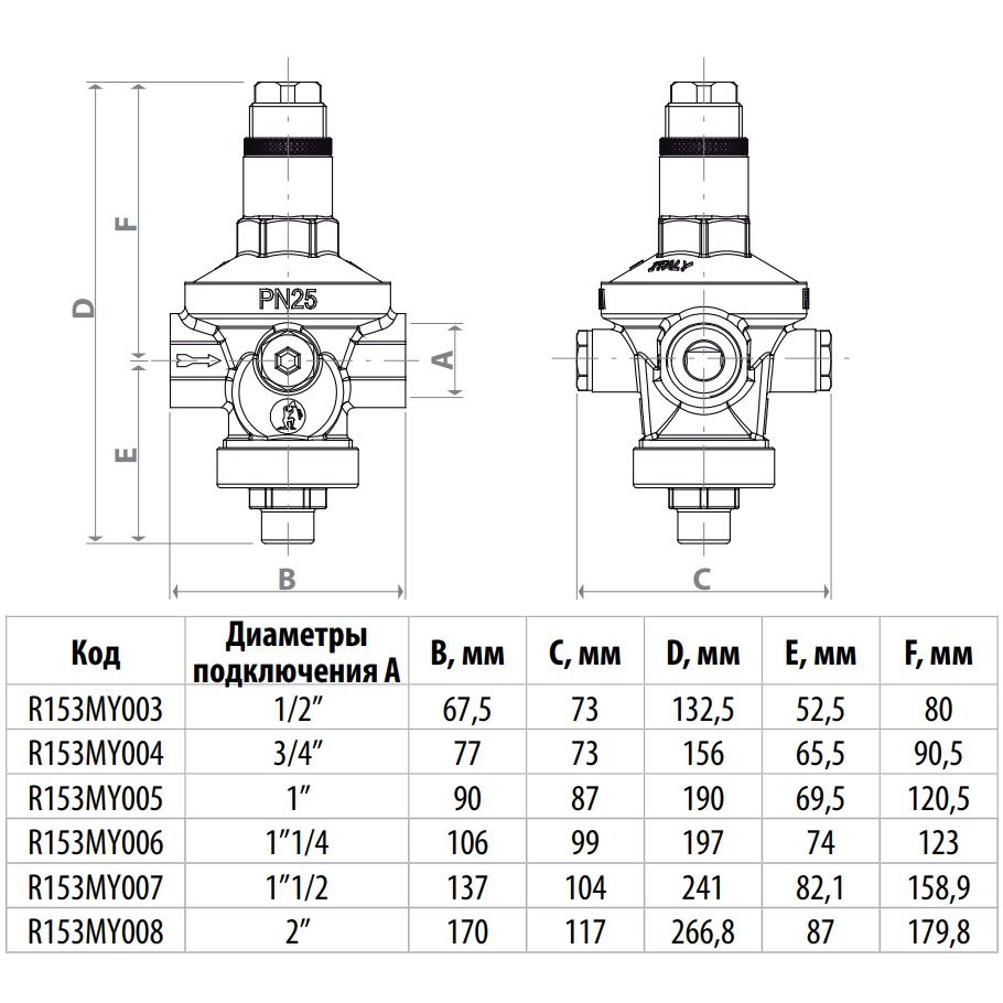 Регулятор давления мембранный латунь R153M Ду 20 Ру25 3/4" ВР Рн=1,5 - 7бар с выходом под манометр Giacomini R153MY004 #2