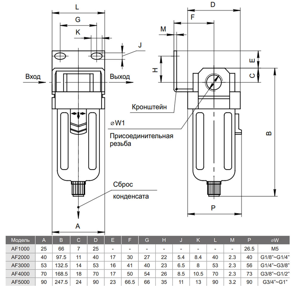 Фильтр сжатого воздуха AF3000-03, G3/8 #2