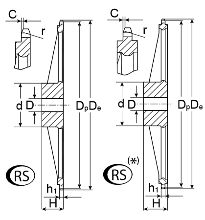 Звездочка со ступицей (чугун) под расточку для цепи: 10B-1, Z=45, 5/8" x 3/8" RS10045 #2