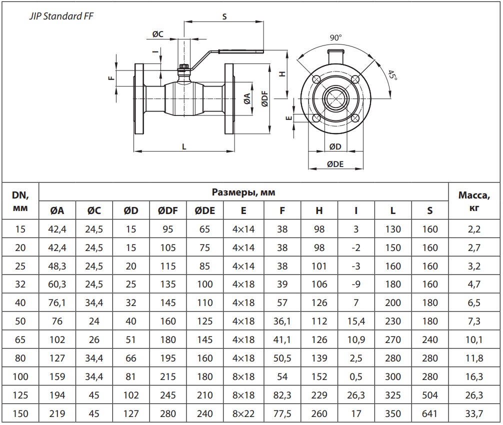 Кран шаровой стальной JIP Standard FF Ду20 Ру16 фл Danfoss 065N9621 #5