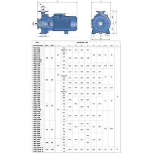 Насос консольно-моноблочный F 50/200 B PN10 3х400В/50 Гц Pedrollo 4FN50165BE #2