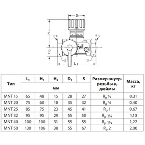 Клапан балансировочный ручной латунь MNT Ду 20 Ру16 ВР Kvs=2.5м3/ч с изм/нип Danfoss 003Z2332 #2