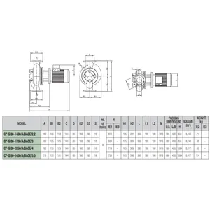 Насос ин-лайн с сухим ротором CP-G 80-1400/A/BAQE/2,2 PN16 IE3 DAB 1D5111G6U #2