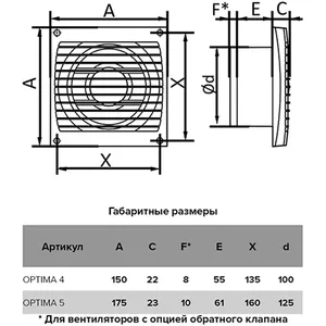 Вентилятор осевой D 100 вытяжной с тяговым выключателем OPTIMA Эра OPTIMA 4-02 #2
