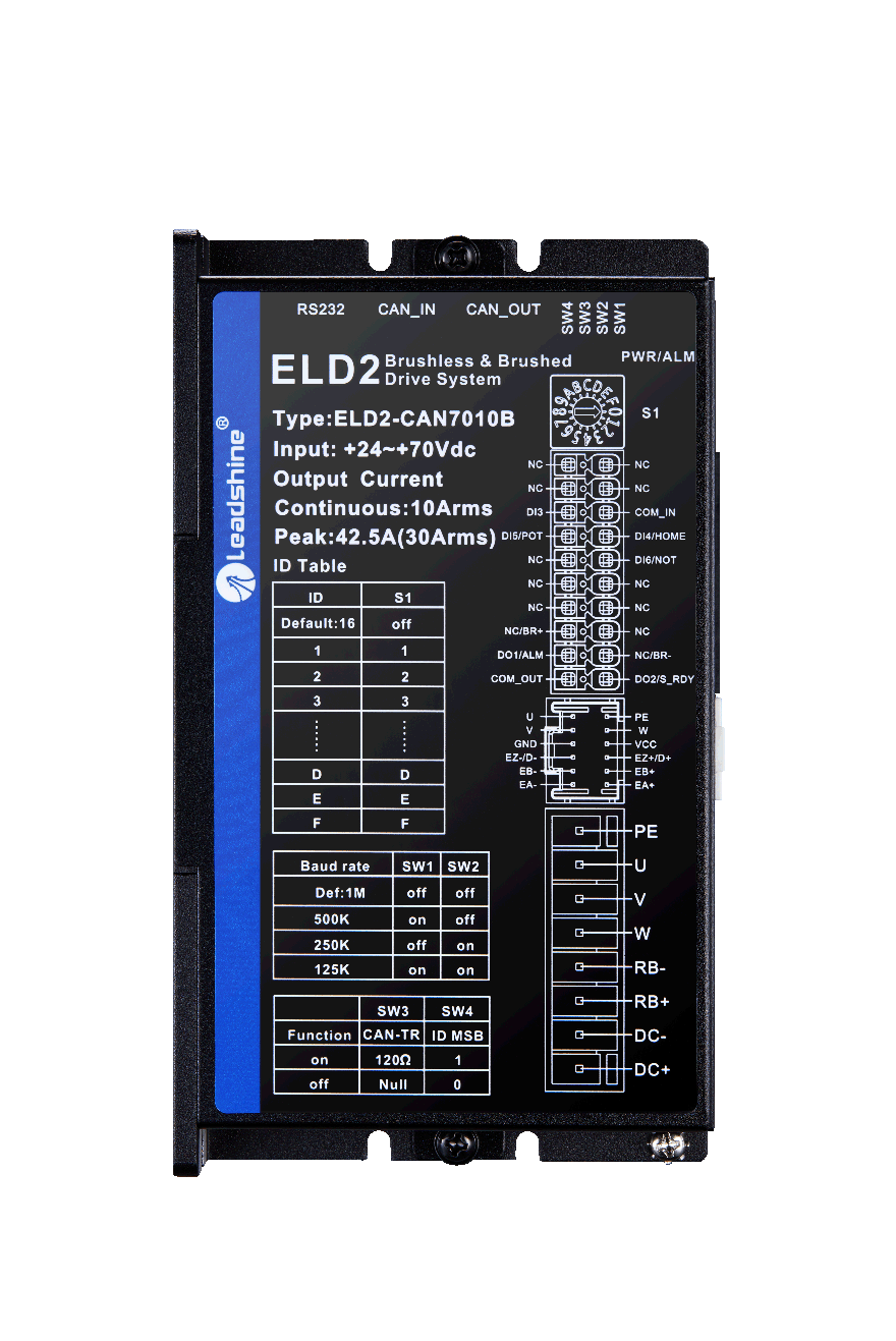 Драйвер для сервопривода ELD2-CAN7010B #1