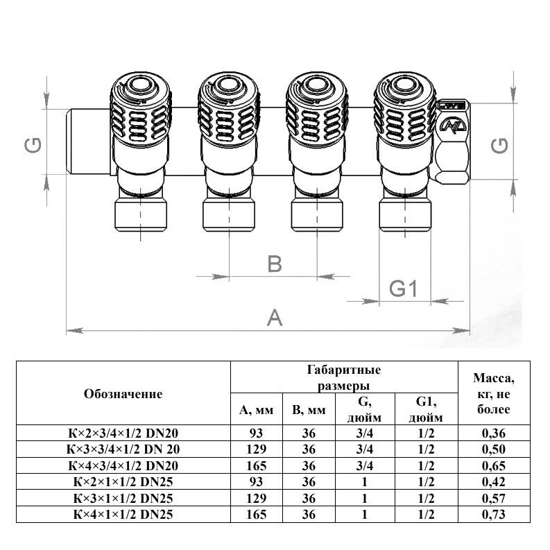 Коллектор латунь 3/4" ВР/НР на 2 вых 1/2" НР с регулирующими клапанами Пензапромарматура 004022013 #5