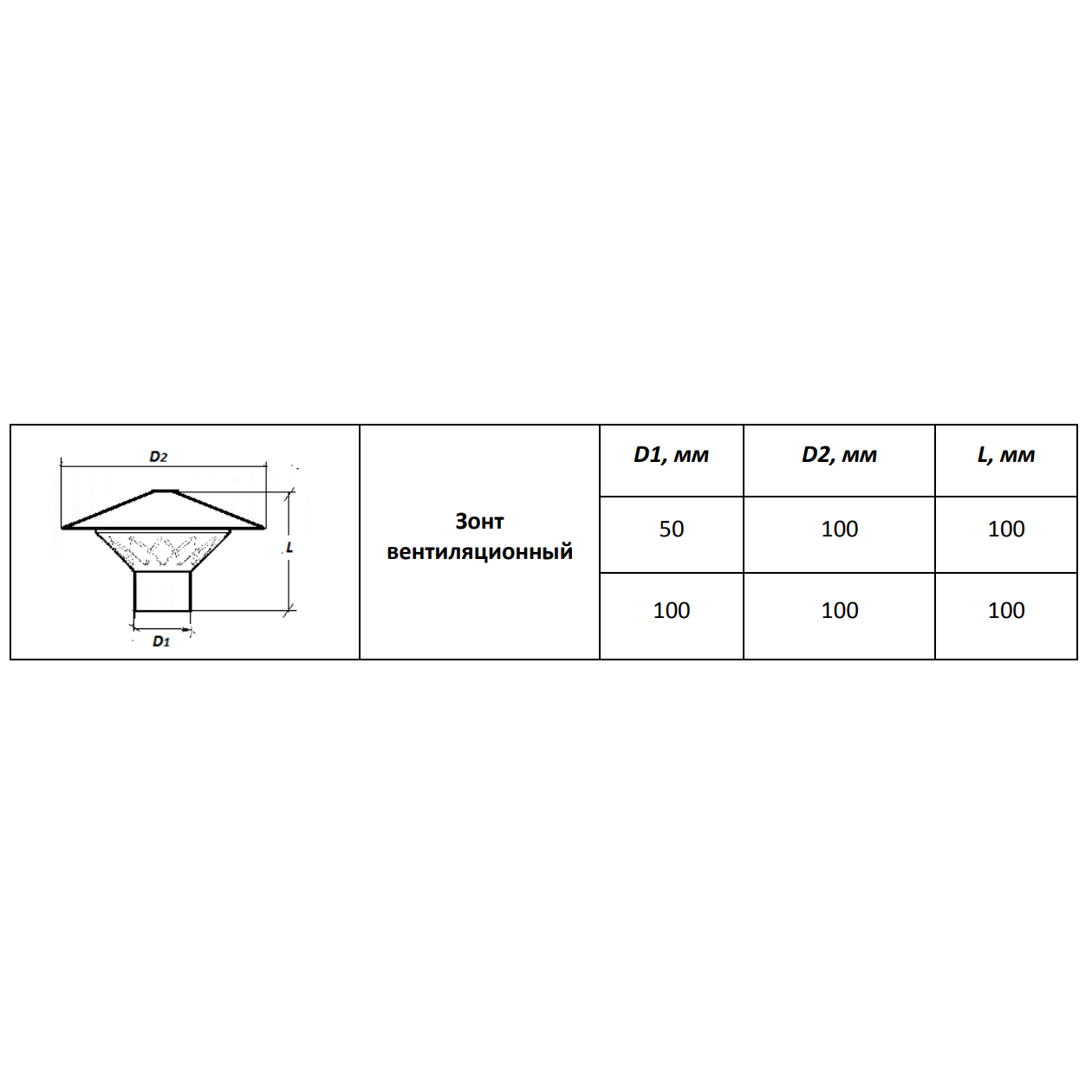 Зонт PP-H вентиляц сер б/нап Дн50 VALFEX 26106050 #2