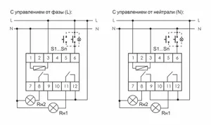 Реле импульсное BIS-414i (установка на DIN-рейку; управление двумя нагрузками; для нагрузки с больш. пусков. током (160А/20мс)) F&F EA01.005.020