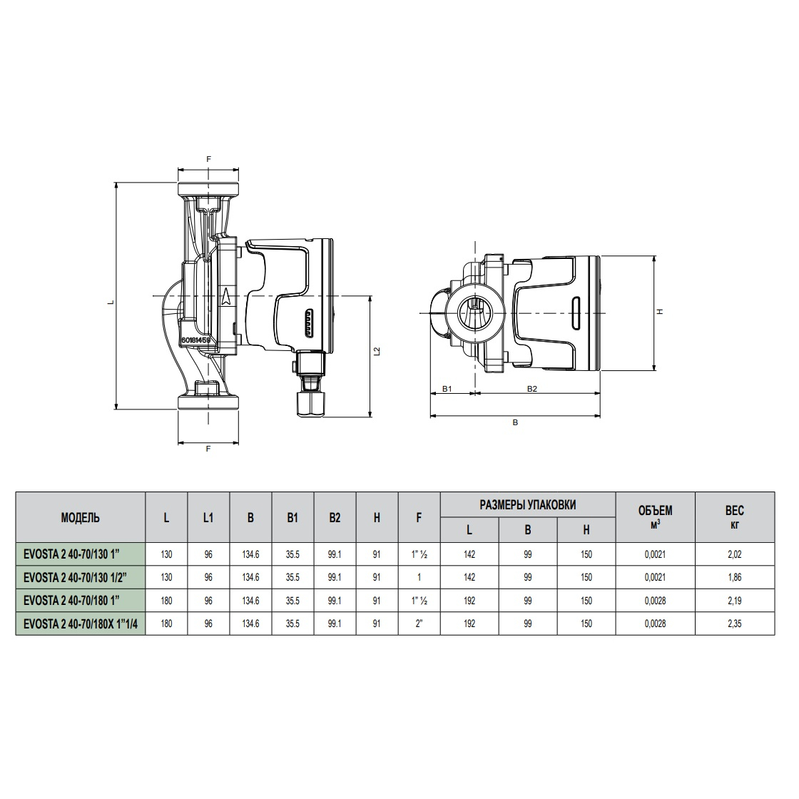 Насос циркуляционный с мокрым ротором EVOSTA 2 40-70/180 PN10 DAB 60185492 #2