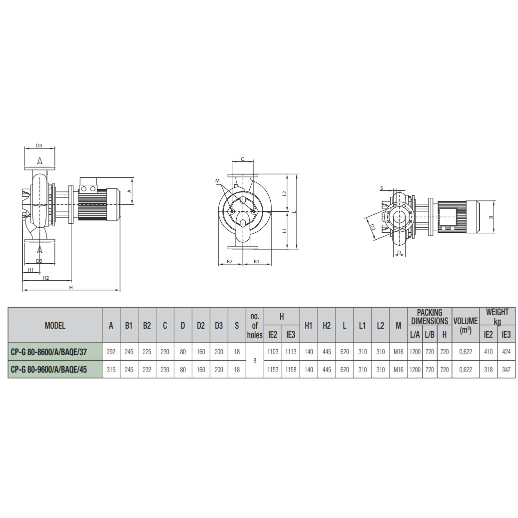 Насос ин-лайн с сухим ротором CP-G 80-9600/A/BAQE/45-IE3 PN16 3x400В/50 Гц DAB 1D5411GHV #2