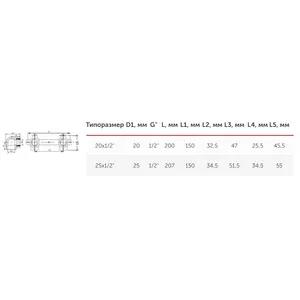 Планка PP-R (полипропиленовая) серая монтажная Дн25х1/2" ВР VALFEX 10124025Г #3