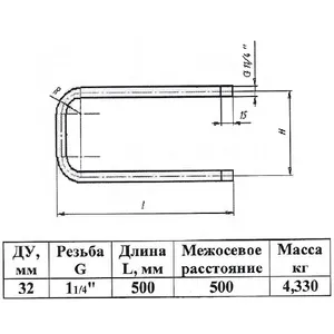 Полотенцесушитель водяной сталь оц П-образный Ду 32 (1 1/4") НР 500х500мм боковое подключение б/к КАЗ #2