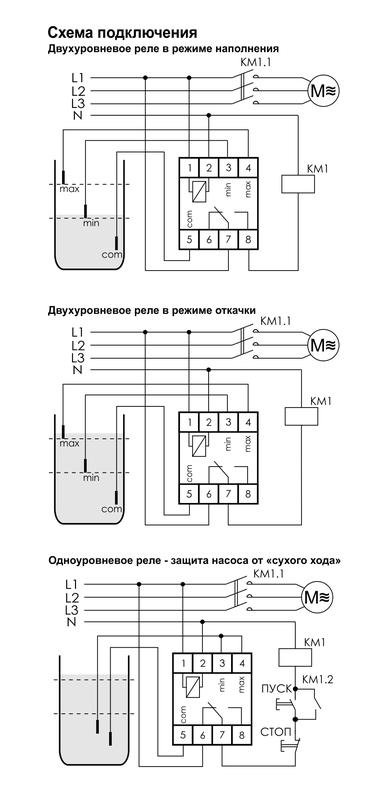 Реле уровня жидкости PZ-827 (без датчиков; Одно-; двухуровн. реле; регулир. чувствительность; регулир. задержка переключения; 2 модуля; монтаж на DIN-рейку) F&F EA08.001.013 #1