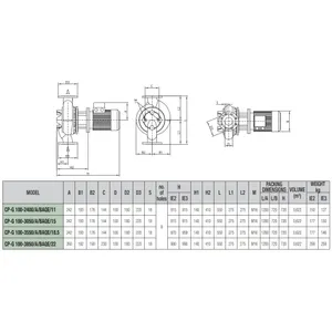 Насос ин-лайн с сухим ротором CP-G 100-3050/A/BAQE/15-IE3 PN16 DAB 1D6211GCV #2