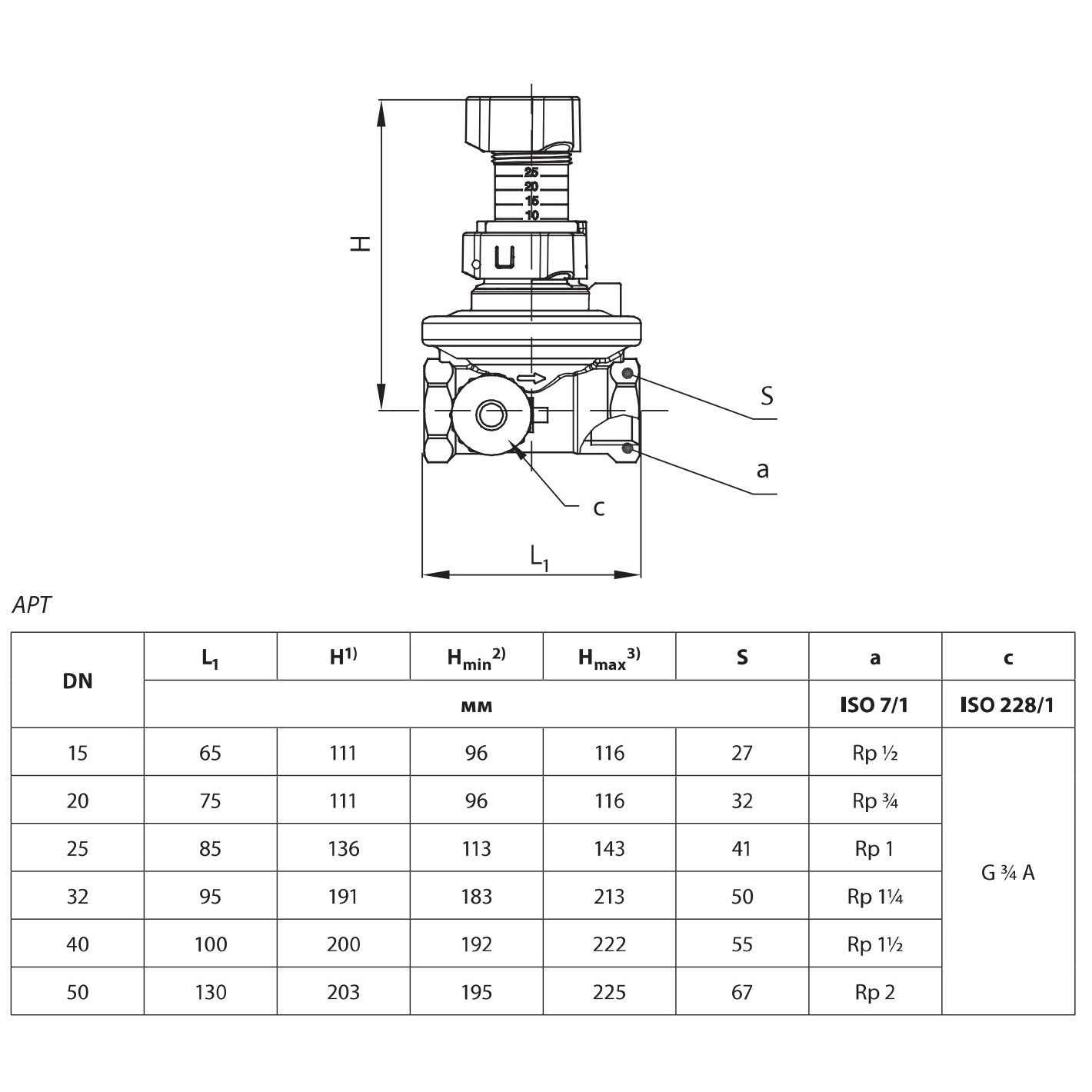 Комплект клапанов автомат латунный APT+CDT Ду15 Ру16 м/м Kvs1.6 Danfoss 003Z5661 #2