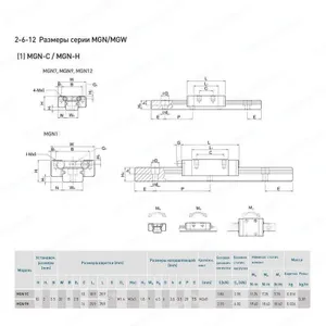 Блок HIWIN MGN9CZ1HM #2