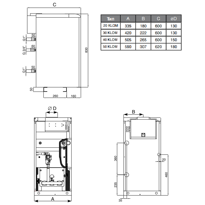 Котел klom 30. Котёл Протерм медведь 20 KLOM. Protherm медведь 40 KLOM плата. Протерм медведь 50. Схема подключения котла Протерм медведь клом 40.