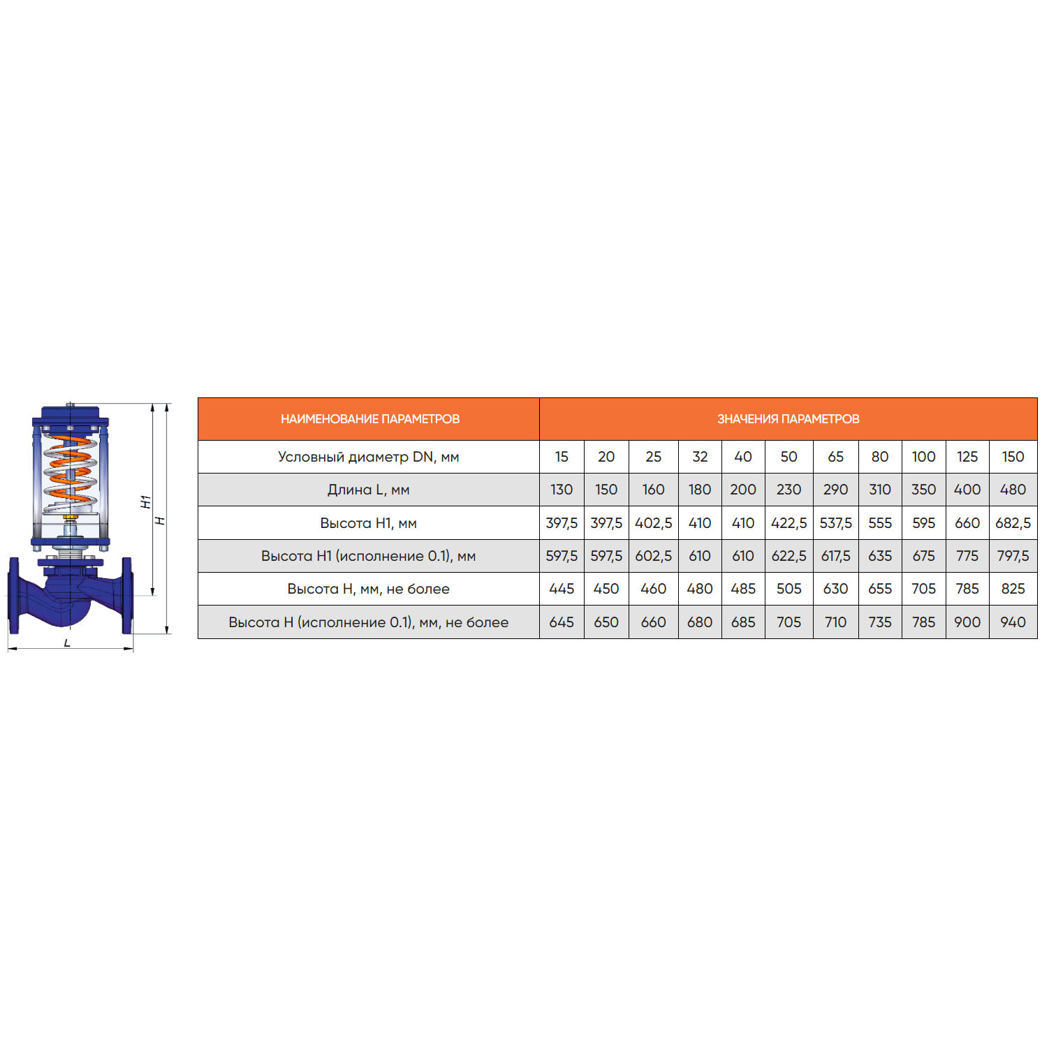 Регулятор давления до себя чугун RDT-S Ду 15 Ру16 фл Рп0.4-4.8 Kvs=0.63м3/ч Теплосила RDT-S-1.3-15-0.63 #2