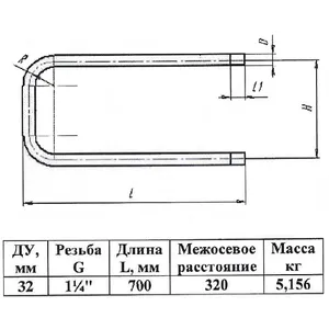 Полотенцесушитель водяной сталь оц П-образный Ду 32 (1 1/4") НР 320х700мм боковое подключение б/к КАЗ #2